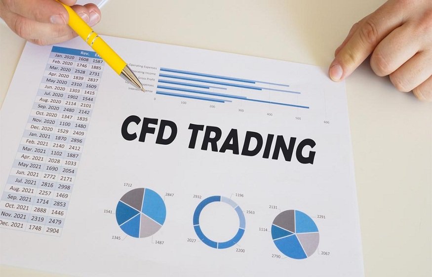 New Opportunities for Investors in Fast-Moving Markets